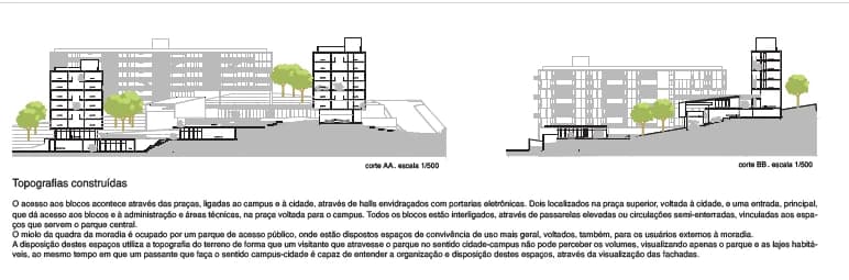 Desenho Técnico 2